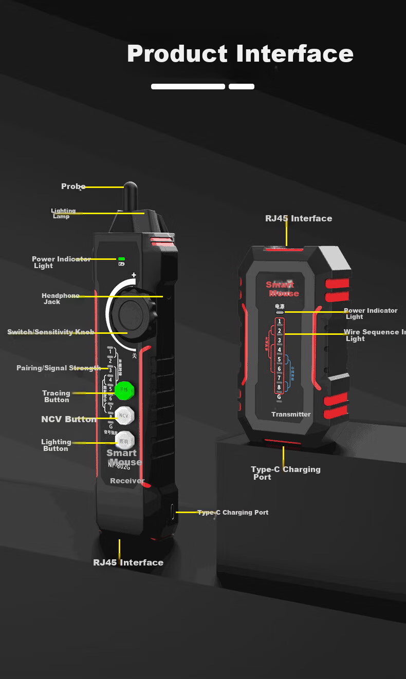 Smart Mouse NF-802MG Multifunction Cable Tracker Shielded Noise Network Cable Locator POE Live Line Tester 7