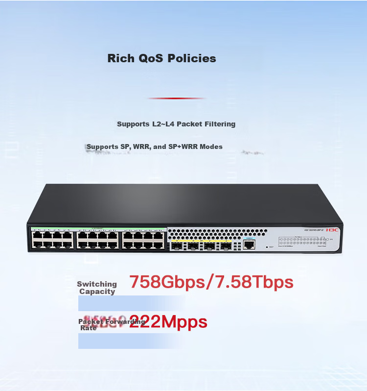 H3C S5590-28T8XC-EI High Port Density Layer 3 Core Switch 28 Gigabit Ports with 4 Optical-Electrical Multiplex + 8 10-Gigabit Optical Expandable Slots, Power Supply and Fan Sold Separately 6