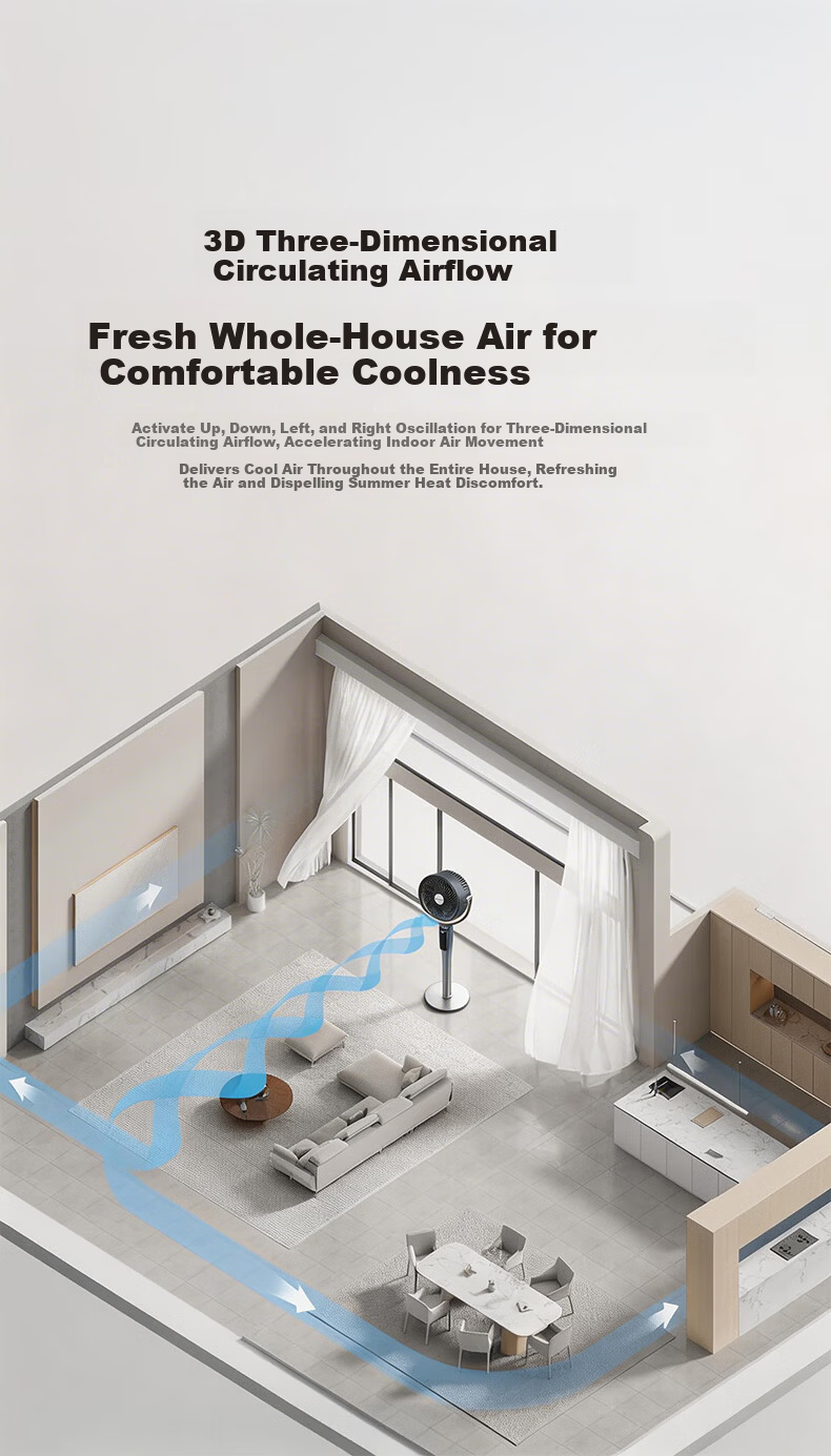 Qinyuan [Hot New Product] Mufeng Series DC Inverter Fan Air Circulation Floor Fan Home Integrated Adjustable Soft Breeze Silent Purification Electric Fan CF-311A 3
