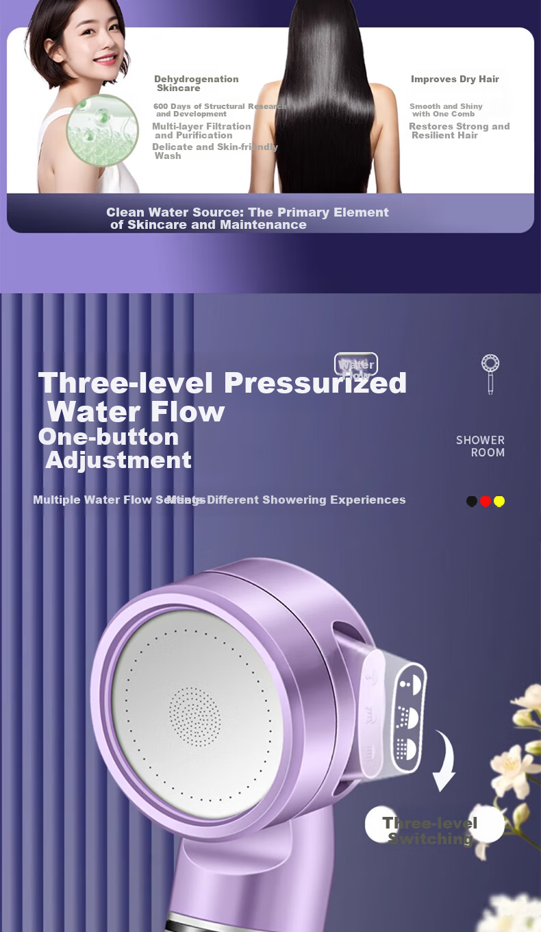 JROR Germany Portable Pressurized Shower Head Single Spray Travel Filtered Shower Bathroom Baby Shower 11