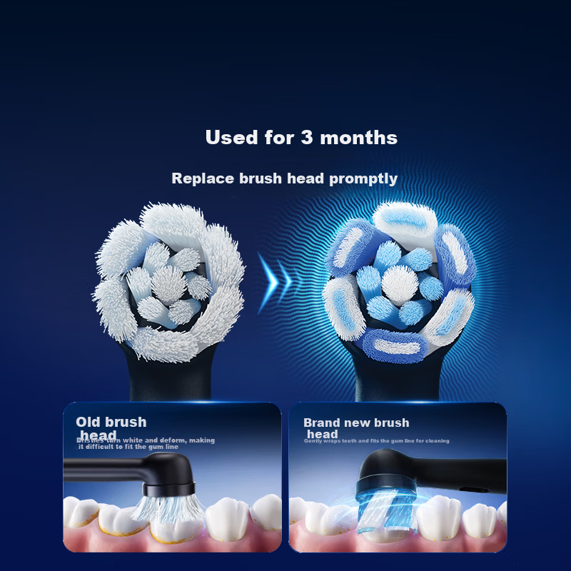 Oral-B German Imported Adult Electric Toothbrush Heads Original IO Series Gentle Care Brush Heads, 4-Pack Black SB-4 Oral Care Gum Protection [Genuine Brush Heads]