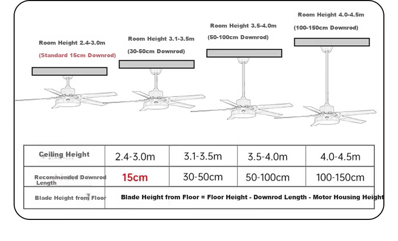 AUX Ceiling Fan Light Integrated Inverter High Wind Quiet Fan Lamp Living Room Ceiling Light 27
