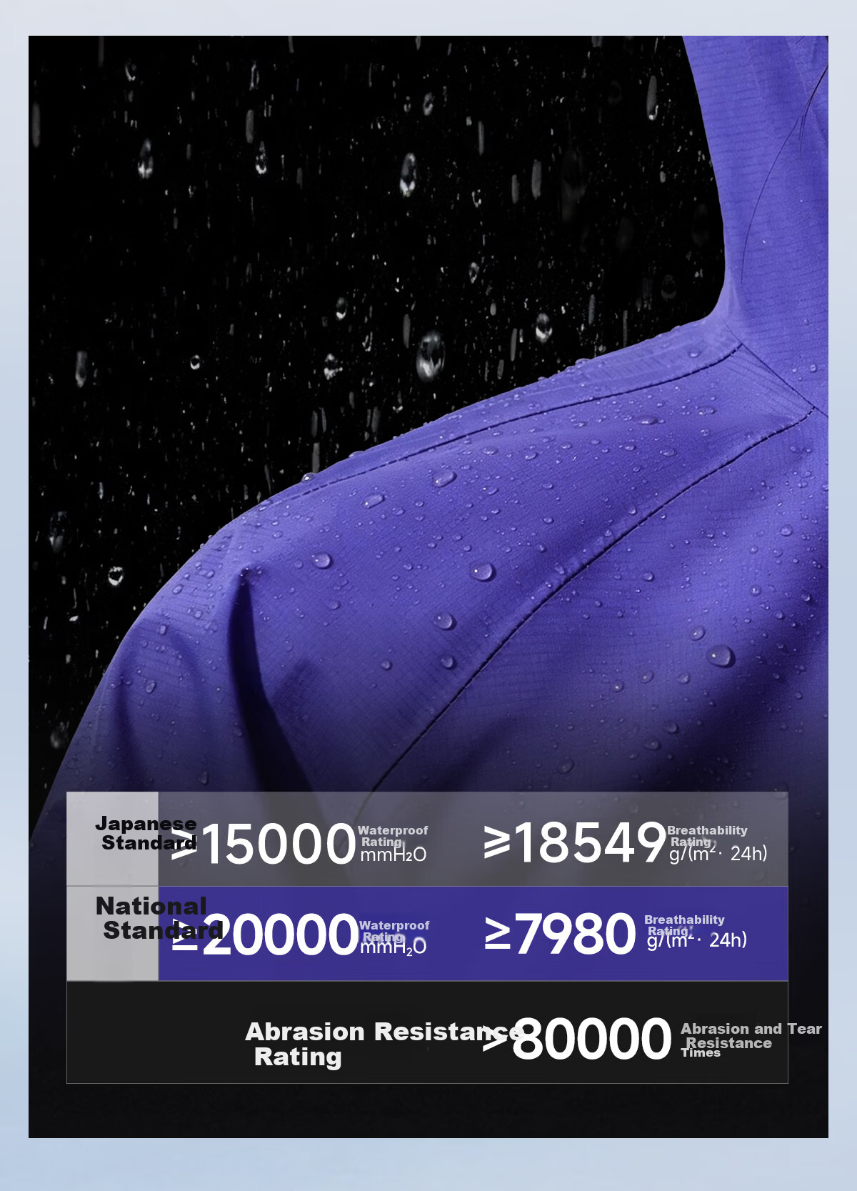 Himalaya Shatter Hard Shell Jacket H3500 Lightweight Durable Outdoor Hiking Mountaineering Coat 6