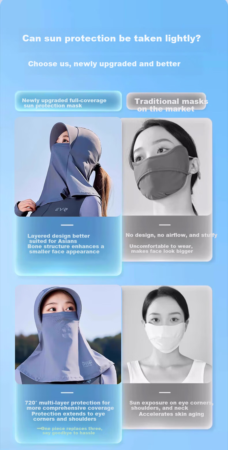FitonTon Women's Summer Sunscreen Face Mask Neck and Face Protection Anti-UV Ice Silk Integrated Face Bikini Sun Protection Hat 2