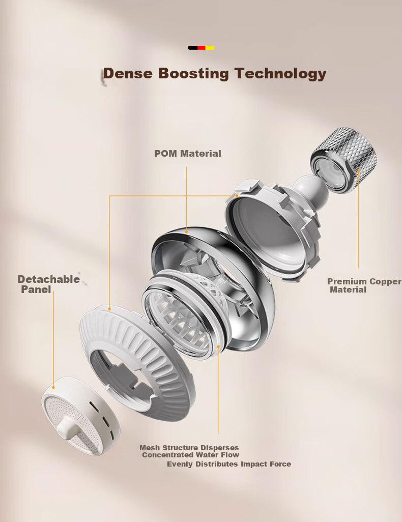 HOMK German Kitchen Faucet Splash-Proof Multi-Functional Aerator Filter Booster 11