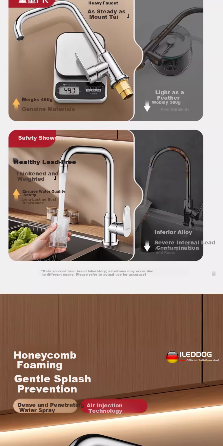 ILeddog [Germany] All-Copper Kitchen Faucet Household Vegetable Sink Pressurized Splash-Proof Hot and Cold Faucet CFLT-LR 7