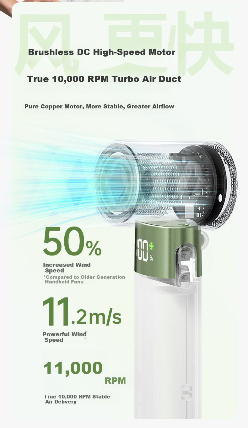 LOCK&LOCK Handheld Mini Fan Semiconductor Cooling Portable Foldable Outdoor Neck Hanging Desktop Rechargeable Long Battery Life 100-Speed High Wind 4000mAh Ice Fun - Sea Salt White Grapefruit 3