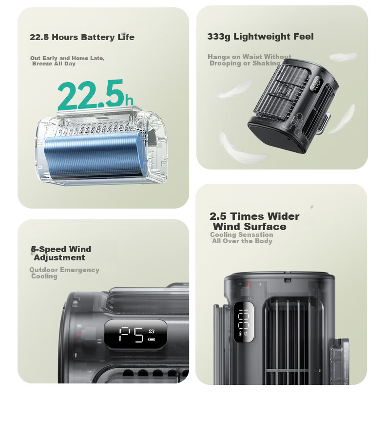 Aecooly Waist-Hanging High-Speed Energy-Saving Portable Mini USB Fan Long Battery Life Outdoor Travel Hiking Fishing Powerful Wind 3