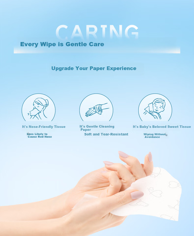 Kleenex Soft Milk Tissue 4-Ply 40 Sheets Pack - Cloud Soft Cream Tissue Napkins Suitable for Nasal Allergy and Sensitive Skin 6