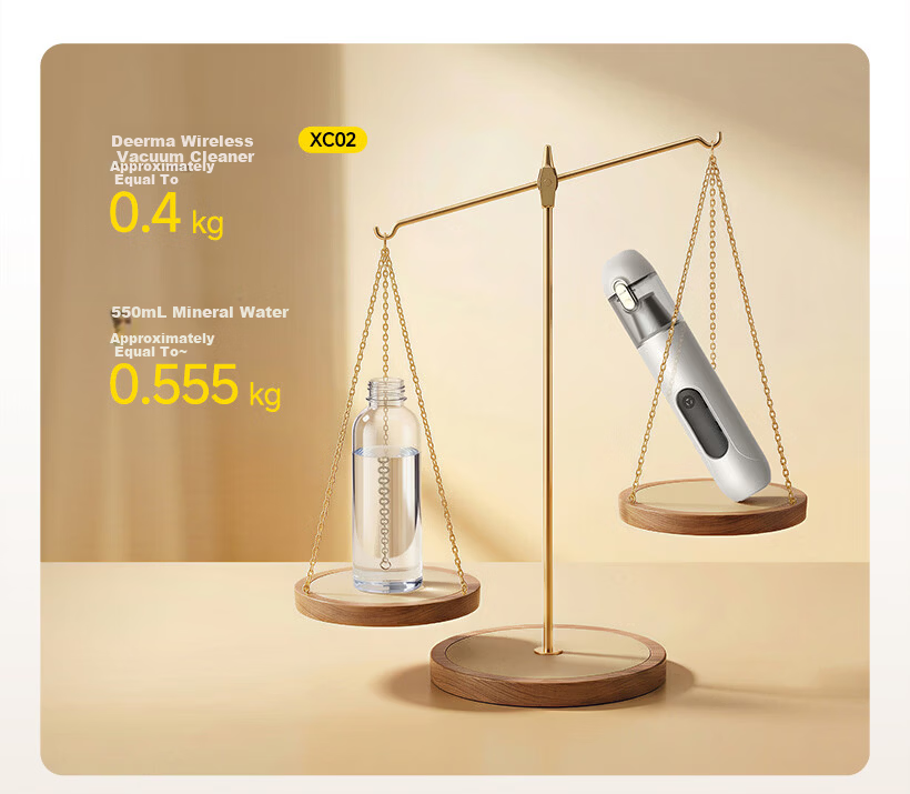 Deerma XC02 Handheld Wireless Car Vacuum Cleaner Cordless High Suction Blower and Vacuum for Home Desktop Window Sill Pet Dust Removal 9