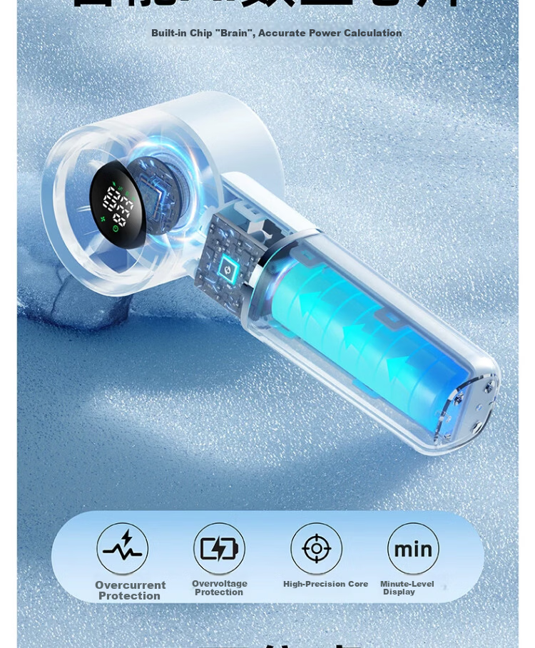 Olivon Handheld Mini Fan Desktop Bed Cooling USB Rechargeable Portable Small Personal Circulating Air Conditioner Silent Office Student Dormitory Powerful 100-Speed Ultra-Long Battery Life 5