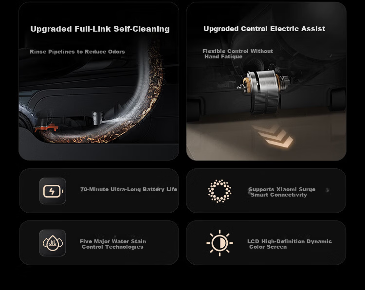 Mijia Xiaomi Floor Washer 5Pro 160℃ Steam Sterilization 26kPa Strong Suction Home Floor Washer and Mop 100℃ Boiling Water Self-Cleaning Anti-Tangle 11