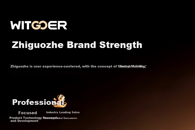Zhiguozhe Car Wash Machine High-Pressure Home Use Water Gun Powerful Cleaning Spray Wireless Lithium Battery Portable Tool 1