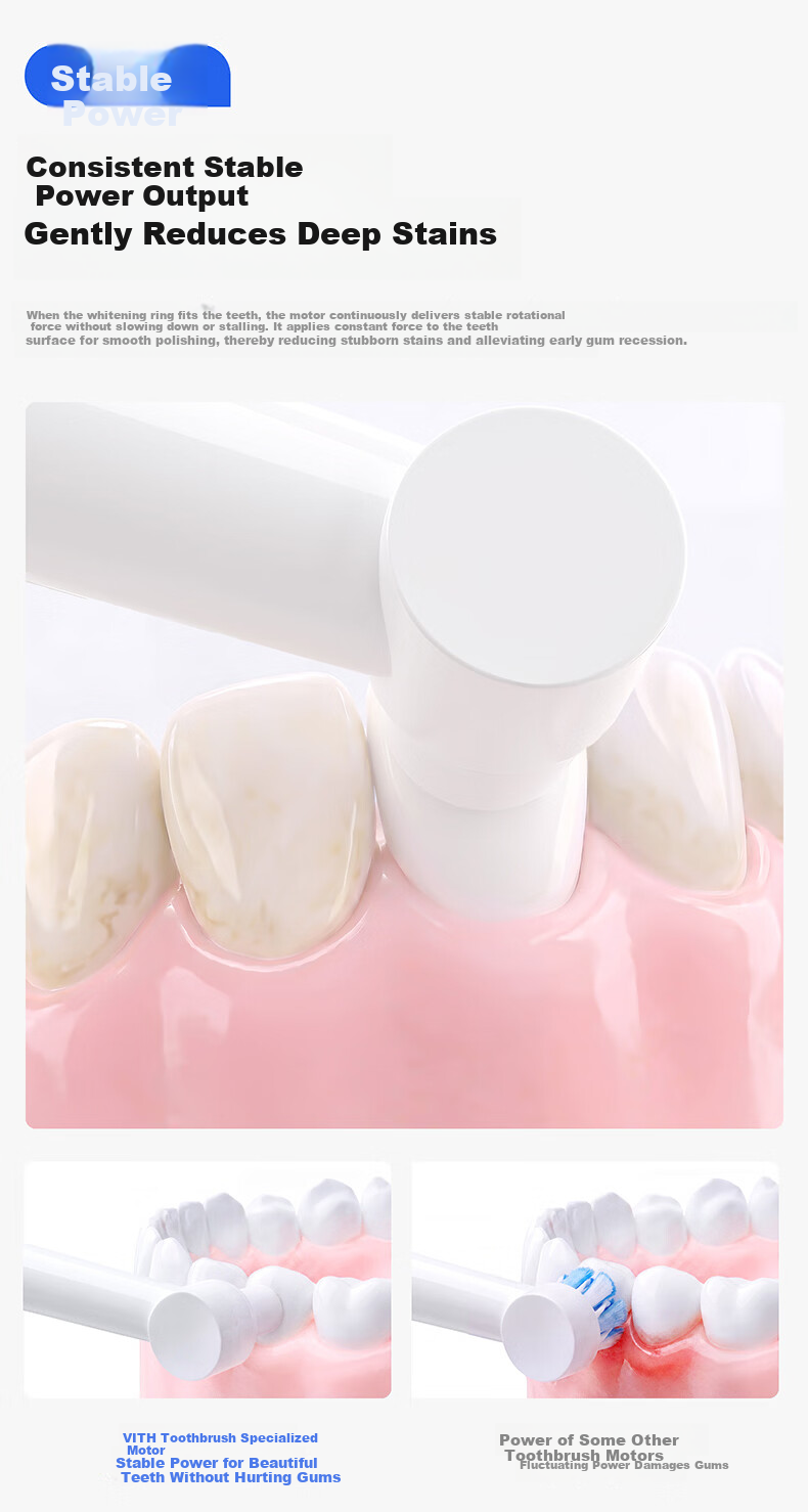 Hongmeng Smart Choice VITH Pro Max Electric Toothbrush Whitening Toothbrush Gift for Boyfriend Girlfriend Birthday Xuan Bronze Compatible with Huawei Smart Life Price Guarantee 618 6