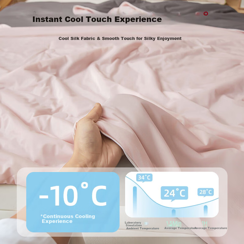 MUJI Class A Cooling Ice Silk Summer Quilt Lightweight Washable Single Dormitory Air Conditioning Blanket 1.5x2m