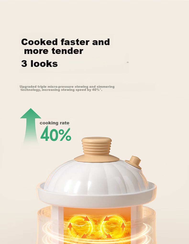 PLODON Infant Special Complementary Food Cooker, Steam on Top and Cook Below, Age-Specific Baby Micro-Pressure Electric Stew Pot, BB Soup Cooker, Porridge and Rice Cooker 15