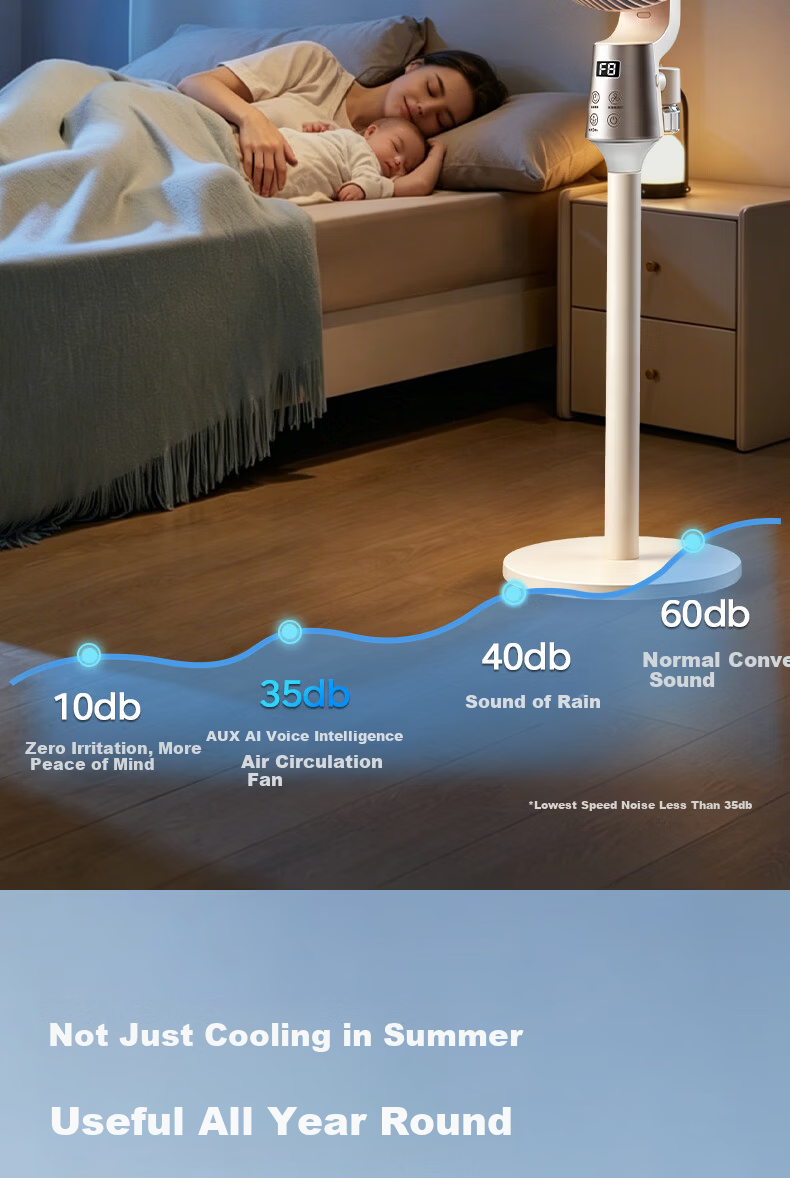 AUX Storm Mosquito Repellent Electric Fan High Wind Power Pedestal Air Circulation Fan Retractable Foldable Electric Fan Bedroom Home 2026 New Mosquito Repellent Fan Price Protection 618 17