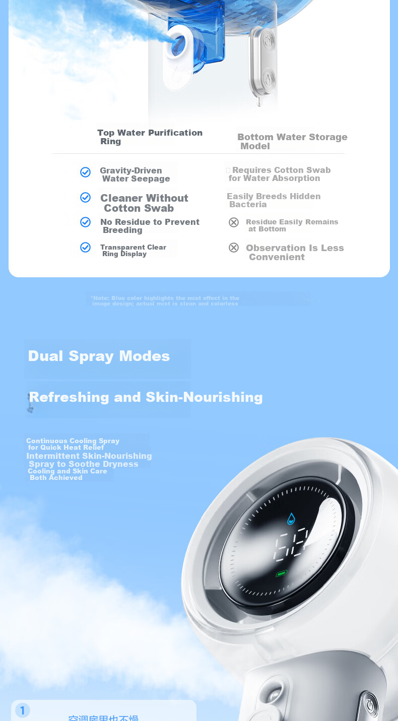 AIRMATE Mini Portable Handheld Fan with Mist Cooling, Rechargeable Quiet Desktop Fan for Office Home Outdoor, Long Battery Life FREE1ULTRA 6
