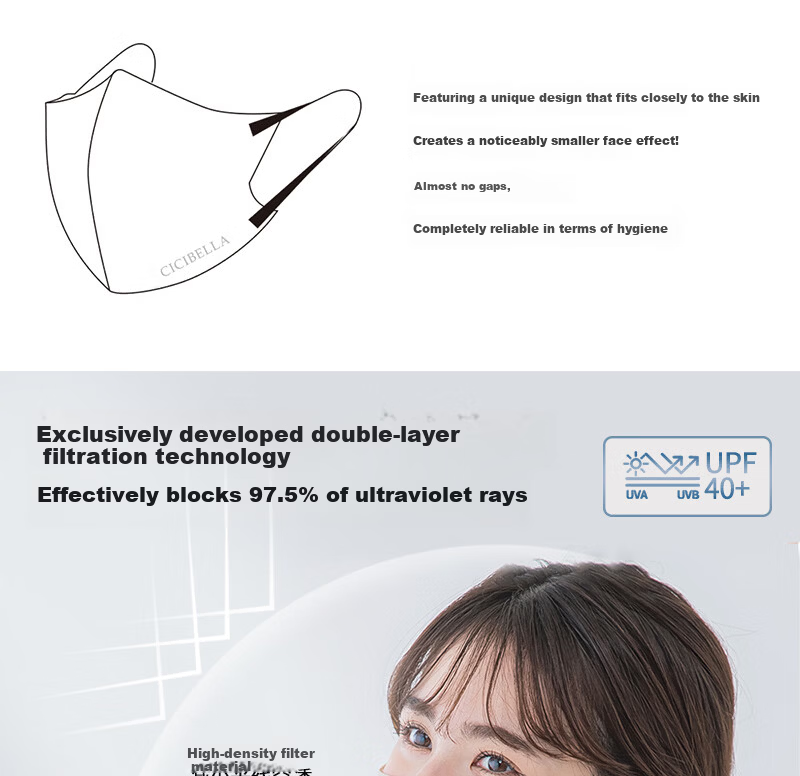CICIBELLA Japan Imported 3D 6D Quick-Dry Sunscreen Windproof Dustproof Lightweight Breathable Unisex Mask 10 Pieces 10