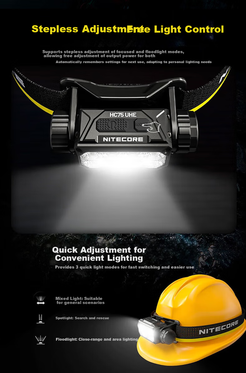 NITECORE HC75 UHE Focusable Headlamp High Brightness Long Battery Life Portable Rechargeable Outdoor Emergency Work Light 5