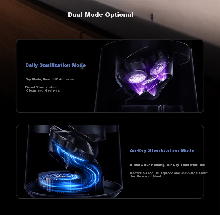 Mijia Electric Shaver Pro Set with Surround Lock Technology, Microbead Guide, Smart High-End Razor, Multifunctional Wireless Charging Sterilization and Drying Base Station, Father's Day Gift 2
