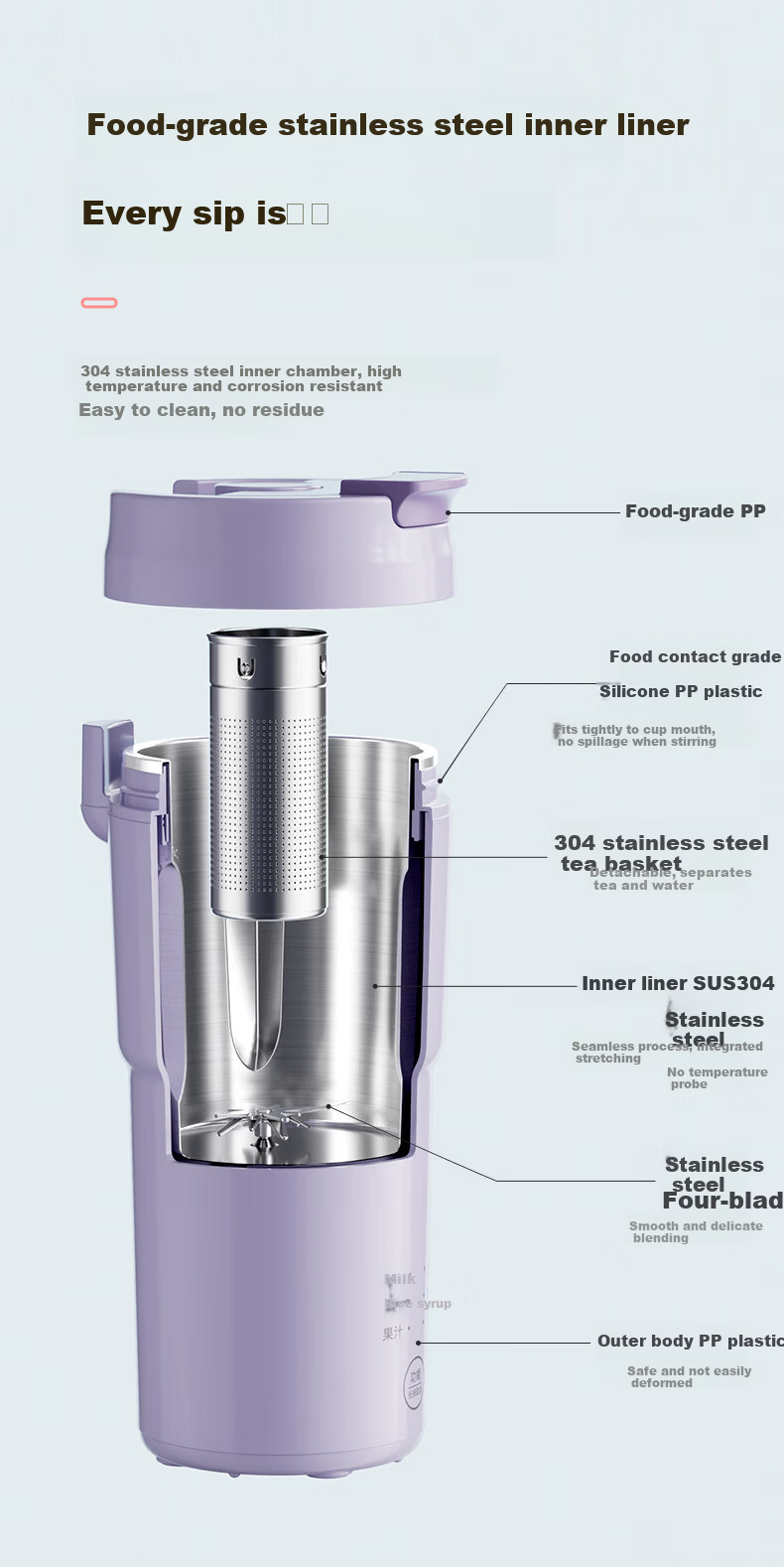 DAEWOO Mini Soy Milk Maker Smart Insulation Fully Automatic Portable Fresh Juice Extractor Direct Drinking No Filter Small Household Blender SM19 Purple 9