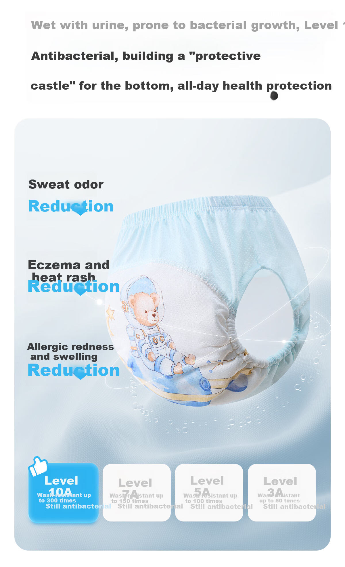 JOYNCLEON Baby Potty Training Pants Waterproof Breathable Washable 4-Pack Size 100 9