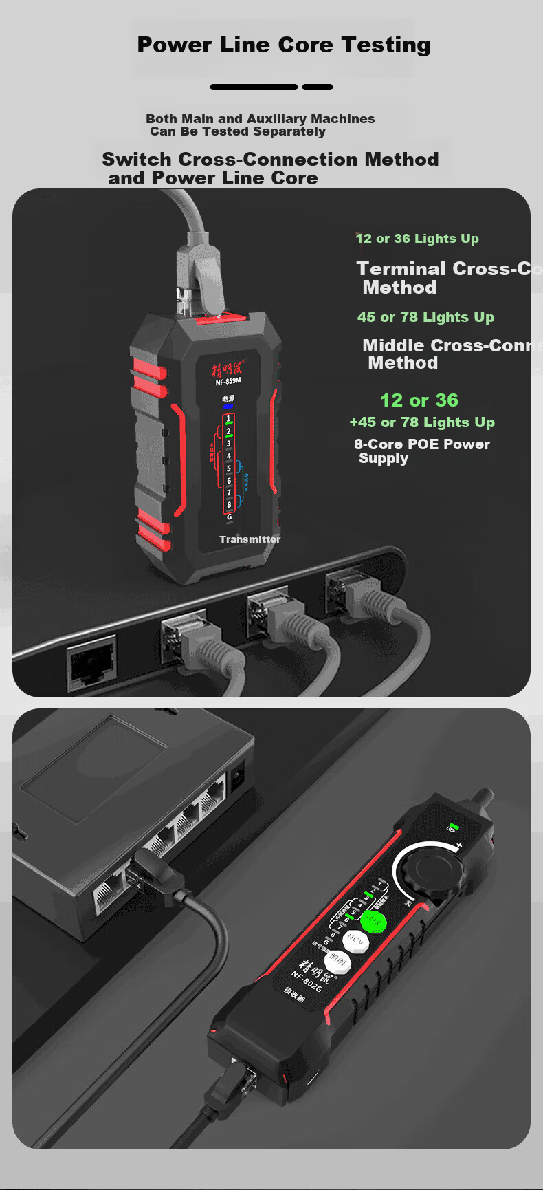Smart Mouse NF-802MG Multifunction Cable Tracker Shielded Noise Network Cable Locator POE Live Line Tester 4