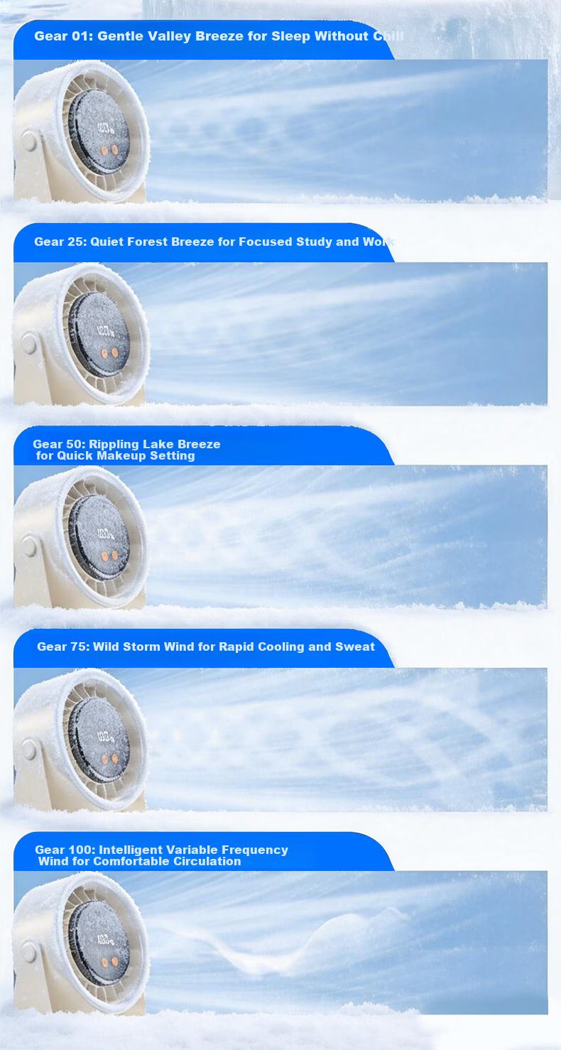Stek Mini Air Conditioner Desktop Fan Student Dormitory Clip-on Bed Silent Electric Fan Long Battery Life USB Rechargeable Office Home Cooling Fan 12