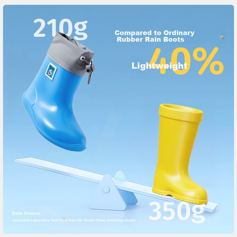 Lemon Baby Kids Waterproof Rain Boots Unisex Outdoor Non-Slip Water Shoes with Drawstring Closure, Blue, Size 18 3