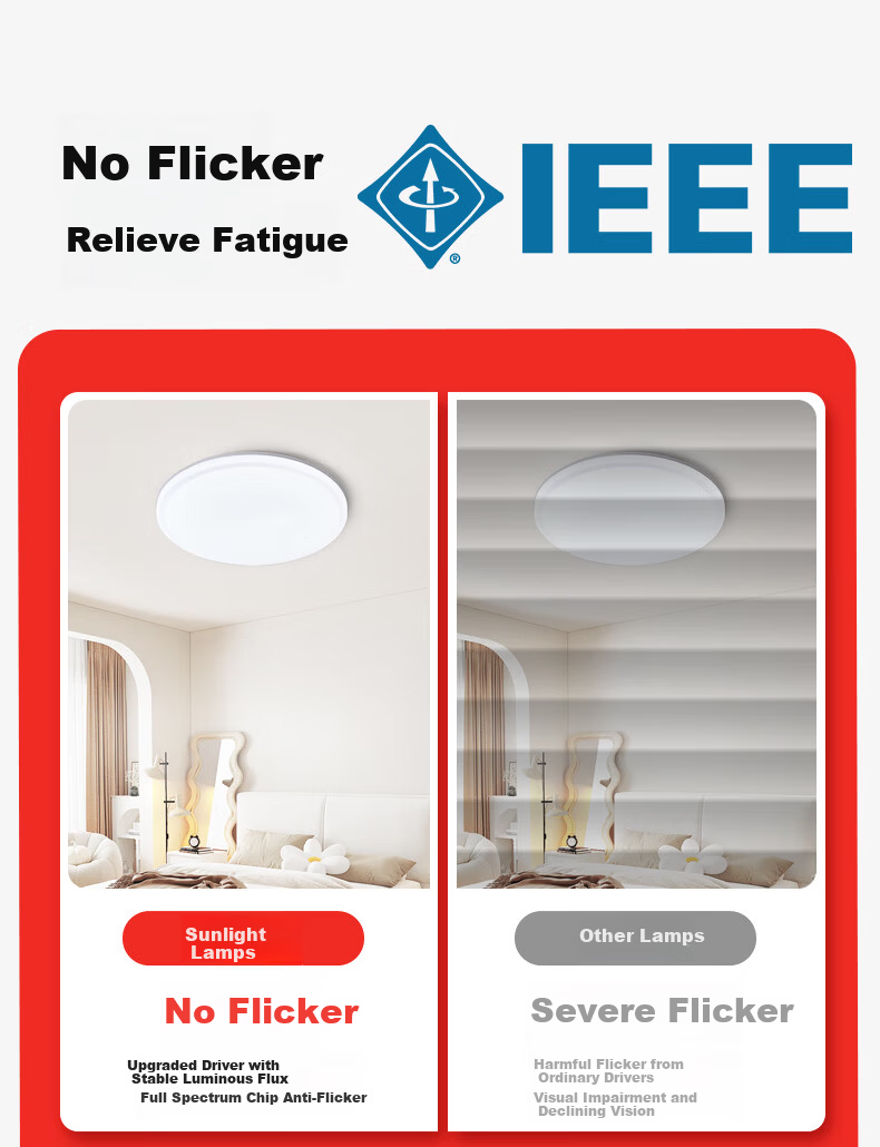 Sunshine Lighting LED Ceiling Light Bedroom Balcony Dining Kitchen Full Spectrum Three-proof Monochrome Cool White Minimalist Style 24W 9