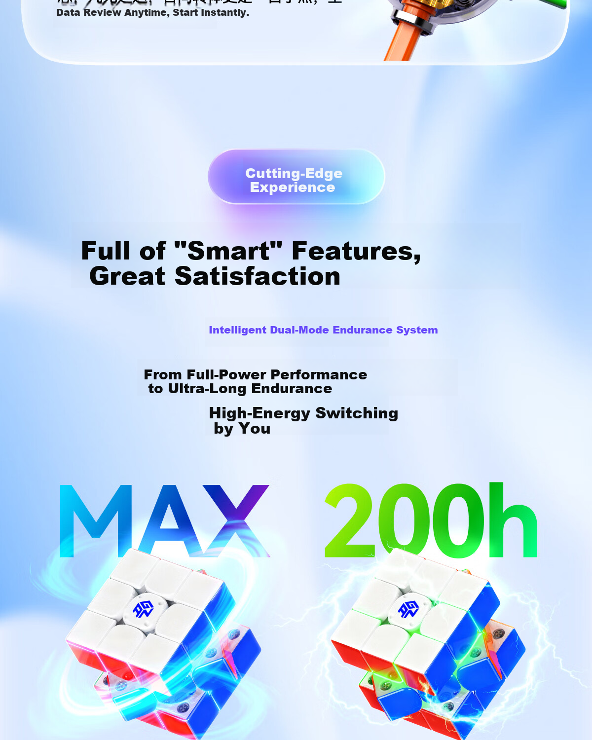 GAN Cube Smart 3x3 Children's Educational Puzzle Magnetic Online Competition AI Teaching June 1st Gift i4Leap Matte 6
