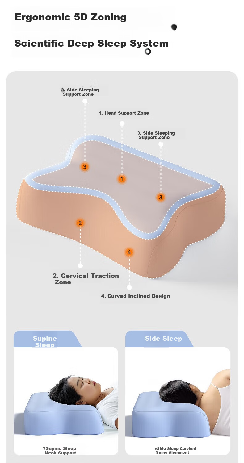 Jingyangao Memory Foam Pillow for Men Fitness Plus Size Elevated Large Neck Support Cervical Pillow for Side Sleep 5