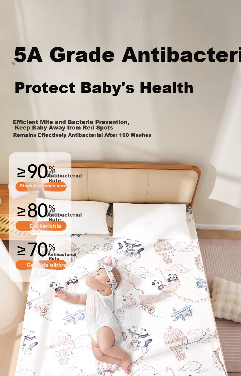 OUYUN Baby Waterproof Washable Mattress Protector Diaper Pad Adult Care Pad Menstrual Pad Urine Mat 100x80cm 3