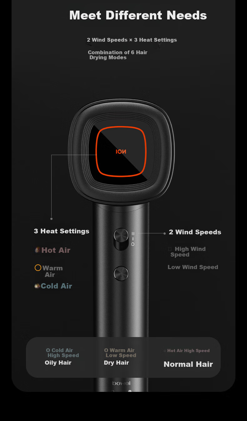 BOWEI Intercontinental Hotel High-Speed Hair Dryer B16 Home Use Low Noise High Power Quick Drying Negative Ion Leafless Hair Dryer Birthday Gift 11