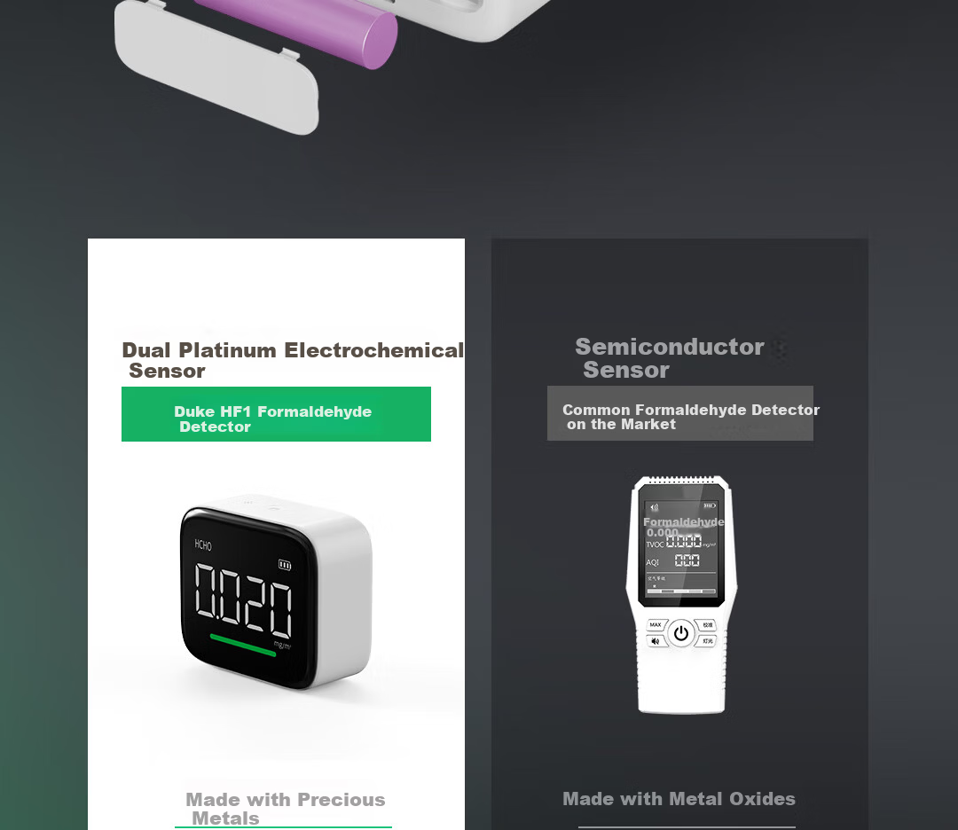 DUKA Formaldehyde Detector Home Formaldehyde Tester Air Quality Monitor Temperature Humidity Meter Clock Mijia Smart HF1 6
