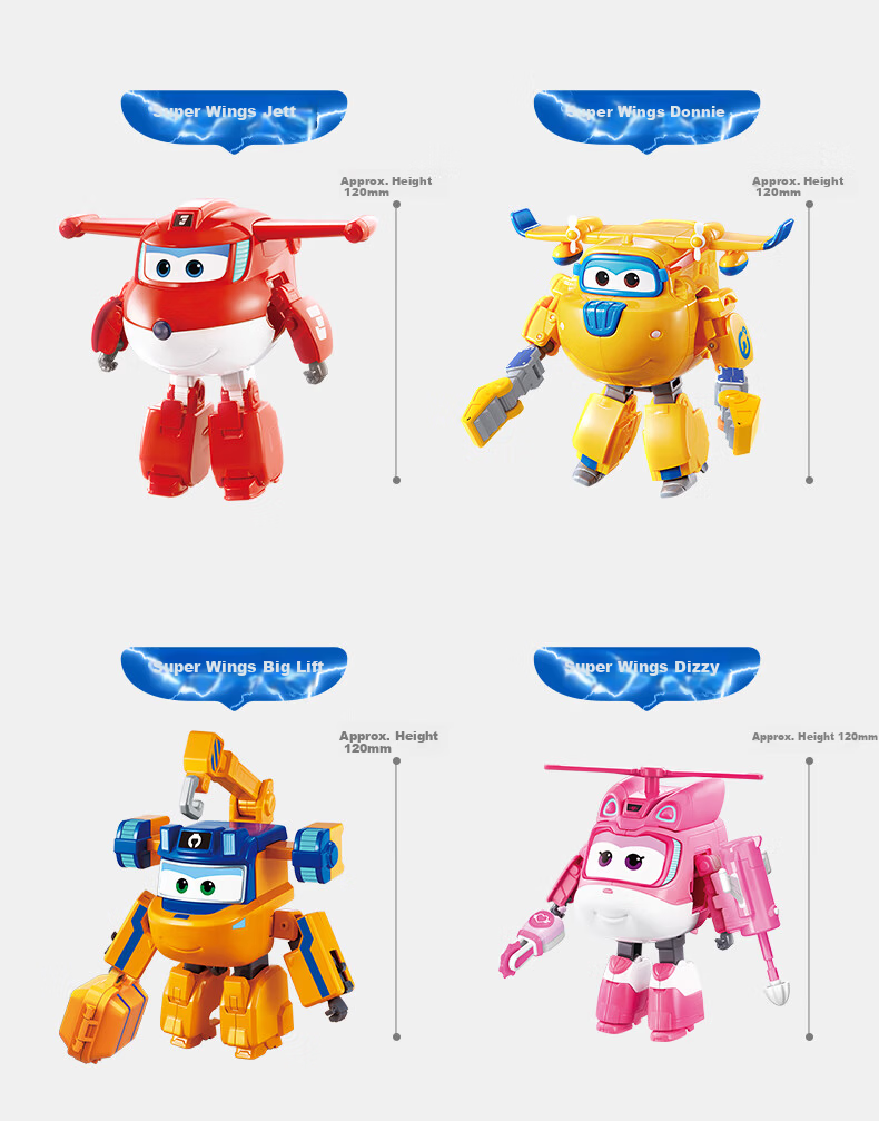 AULDEY Super Wings Transforming Robot Engineer Dodo Tool Set Pretend Play Children's Day Gift 16
