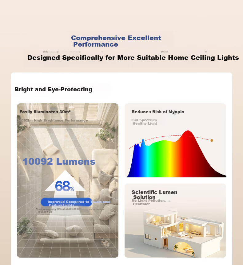 Midea Ceiling Light Living Room Chandelier Luxury LED Eye-Care Dimmable Smart Lighting Fixture 200W Minghui 3
