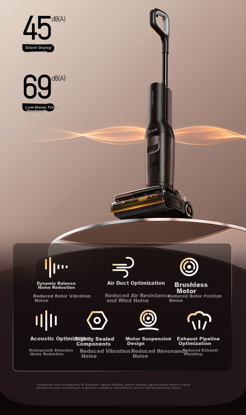 Roborock A30 Pro Steam 2.0 Premium Floor Washer with Zero-Sense AI Quick-Dry Arm, Steam Hot Water High Suction Self-Cleaning Sterilization Robot Vacuum Cleaner 32