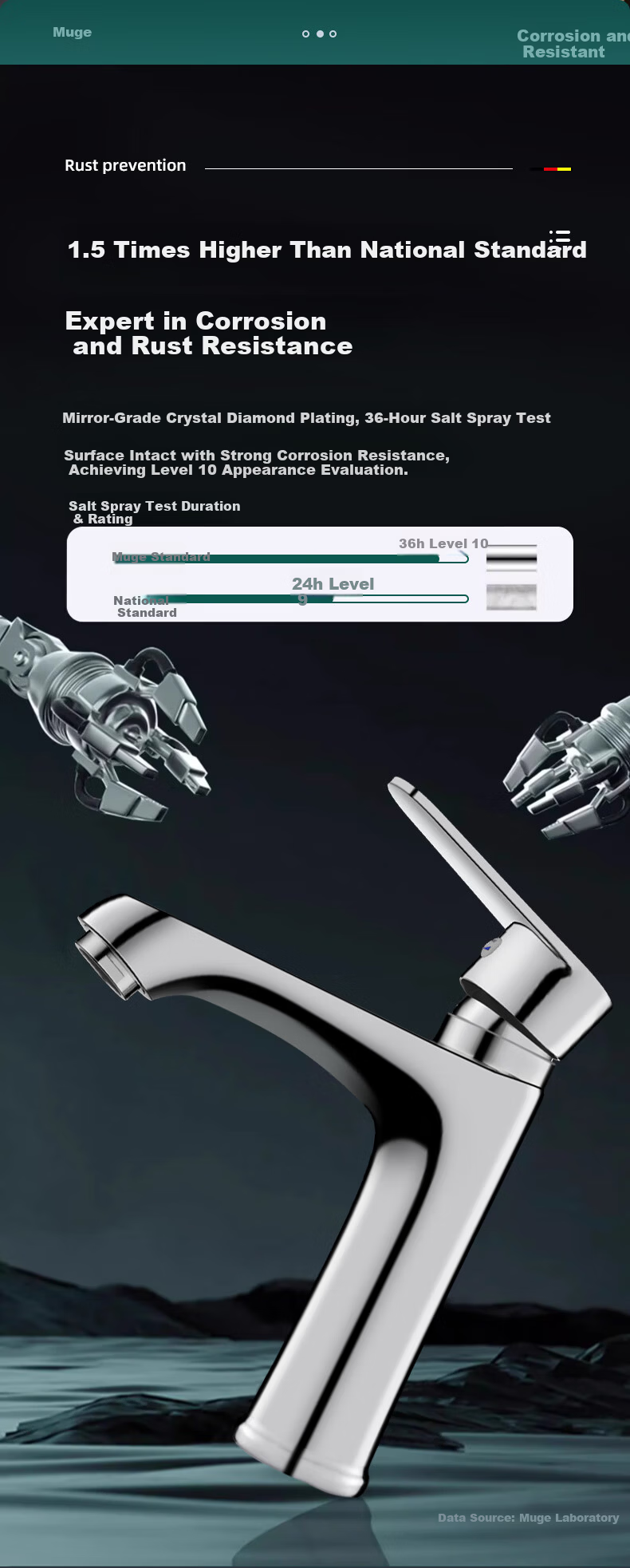 MUGE Basin Faucet Pull-Out Mixer Tap for Bathroom Sink Hot and Cold Water 5