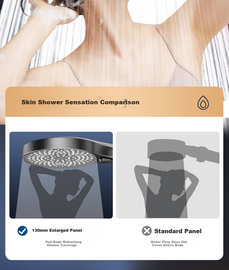 WUZORY [Germany] High-Pressure Shower Head Set Multifunctional Handheld Bathroom Shower Sprayer 4