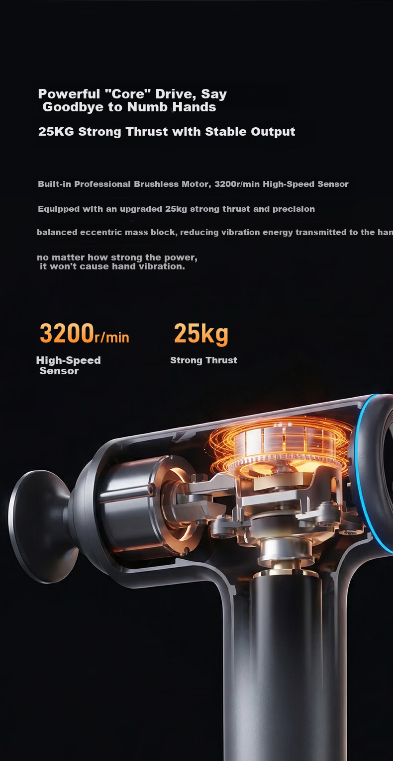 Yun Kang Bao Fascia Gun Muscle Massager Silent Professional Heat Therapy Fitness Massager Shoulder Neck Waist Back Full Body Muscle Massager Gift Recommended for Men and Women 6