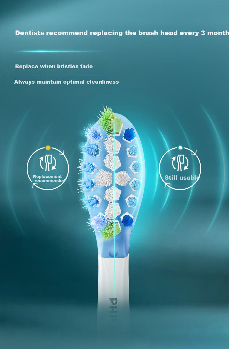 PHILIPS Electric Toothbrush Heads SmartClean C3 Clean Brush Type Official European Import Compatible with DiamondClean 7/7Pro/9/9Pro/AI Series Handles 4-Pack HX9044/85 White 7