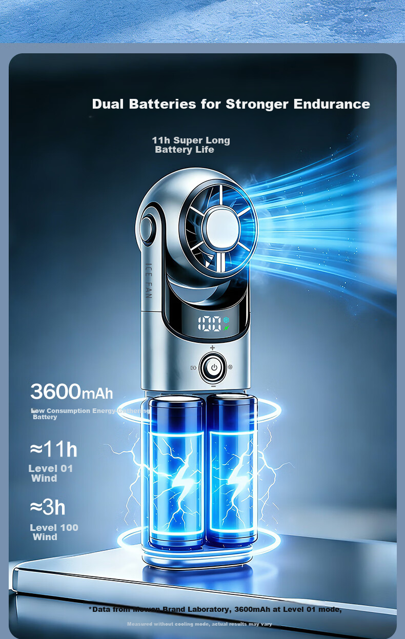 Mave Handheld Semiconductor Cooling Neck Fan Rotatable Turbo Portable Rechargeable Fan for Students and Outdoor Use 6