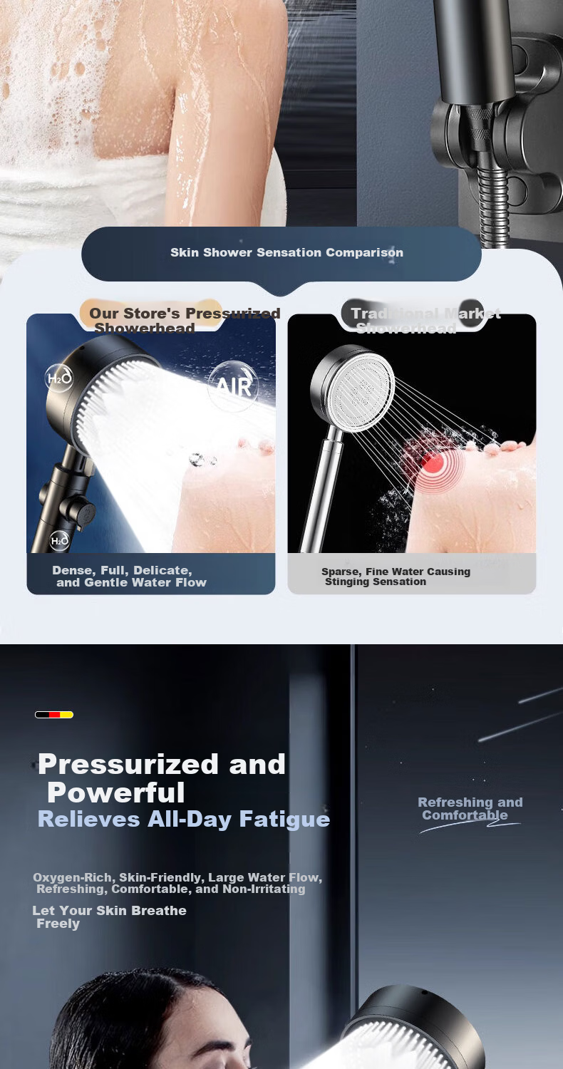 HOMK [Germany] High-Pressure Handheld Shower Head Bathroom Shower Sprayer for Home Use 5
