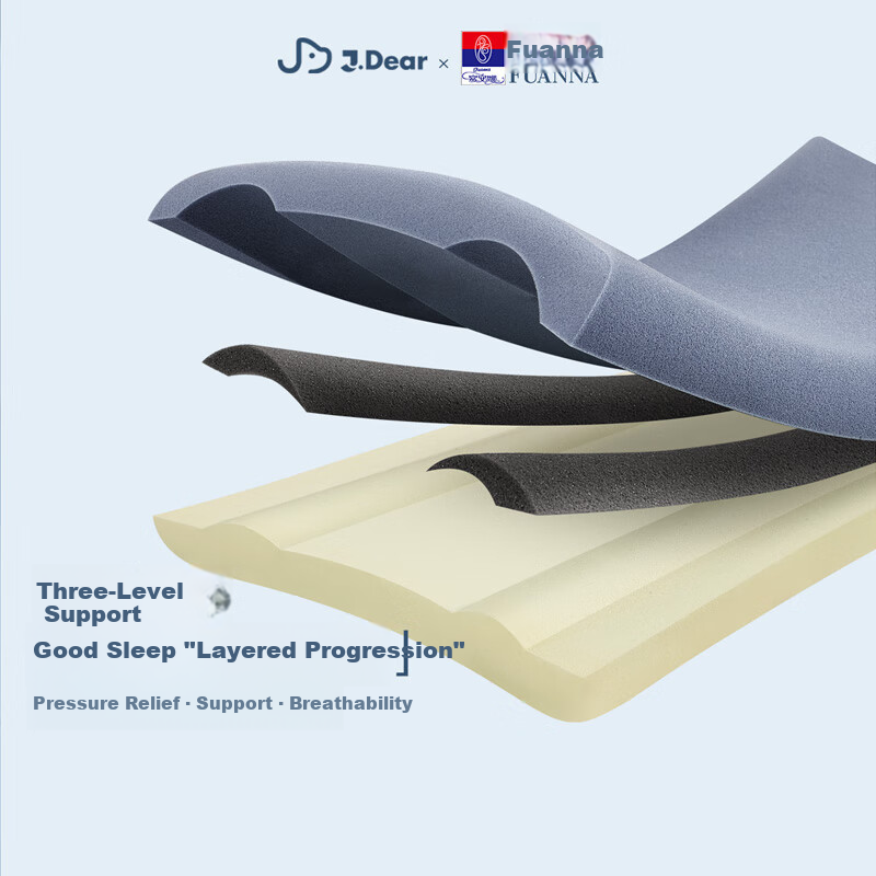 FUANNA x JDear JD Collaboration [Li Xiaoran Same Style] Washable Deep Sleep Air Cushion Pillow Cervical Pillow 72x40x8cm