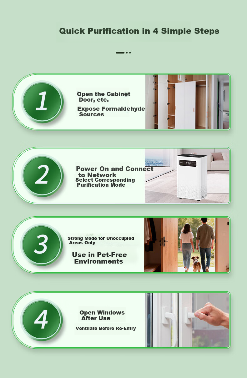 Chuanglvjia ProMax Smart Formaldehyde Removal Air Purifier - Bacteria and Odor Removal, Plasma Technology, No Consumables, Suitable for Up to 180㎡, Formaldehyde Display + AI Connectivity 8