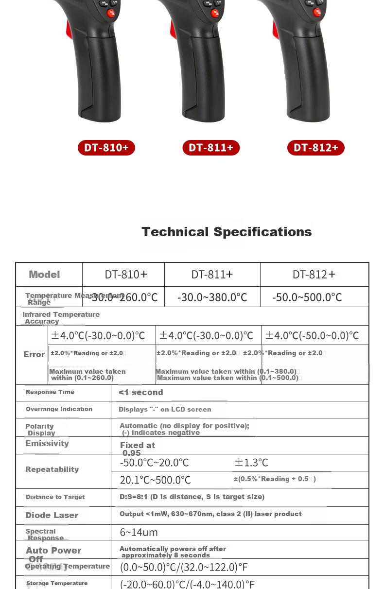 CEM DT-811+ Industrial Infrared Thermometer Temperature Gun High-Precision Oil Thermometer Kitchen Baking Oil Temperature Gun 5