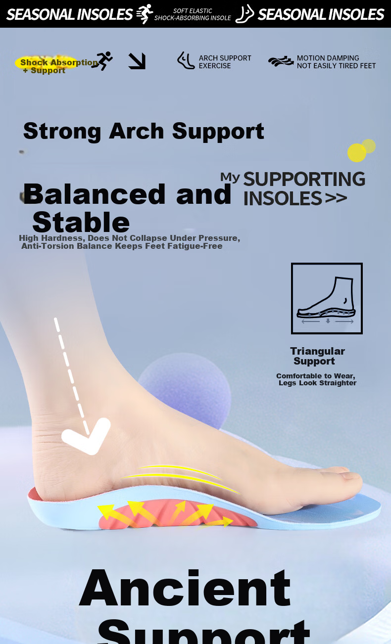 3AnGnI Shell TPU Arch Support Insoles Sports Shock Absorption Comfortable Resilient Antibacterial Men's and Women's Footwear Inserts 7