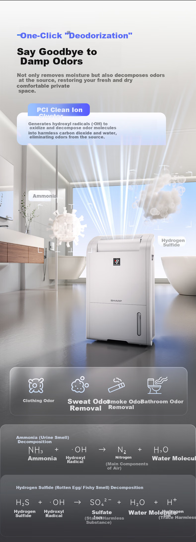 Sharp CS12Z Dehumidifier Home Use Quiet Moisture Absorber Clothes Dryer Bedroom Living Room Indoor Damp Proof 14